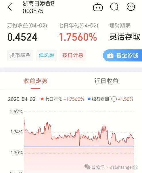 道基金的存在太晚、太晚了错失了百万开元棋牌app今生最大的遗憾是知(图5)